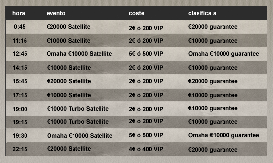 Sat&eacute;lites