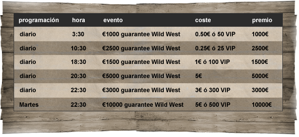 Horarios torneos Wild West