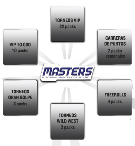 50 packs extra de La Fortaleza
